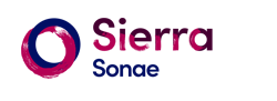 Sonae Sierra Sonae Sierra