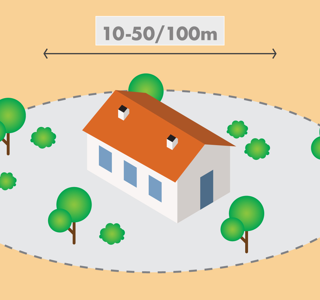 Interface alargada: 10-50/100m